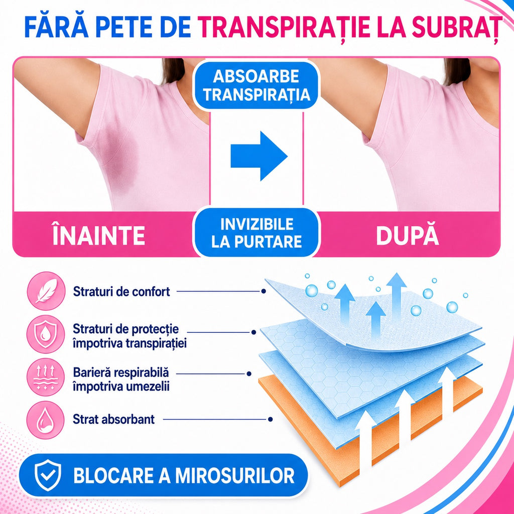 Absorbante Anti-Transpirație Subraț Fressa