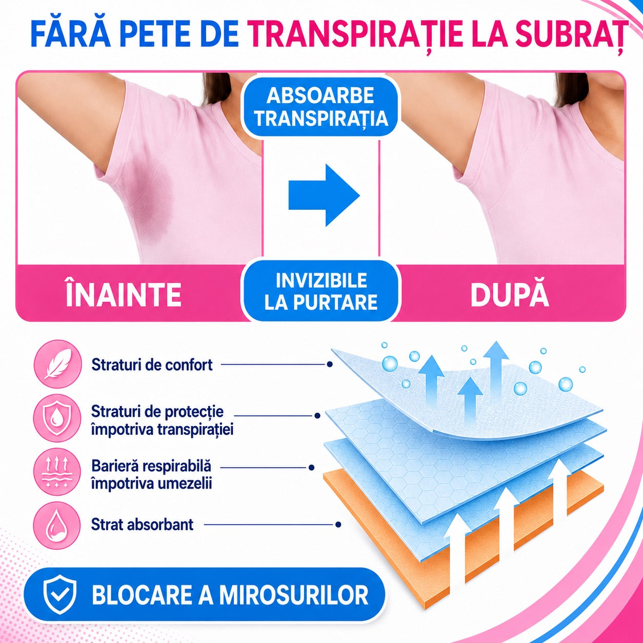 Absorbante Anti-Transpirație Subraț Fressa